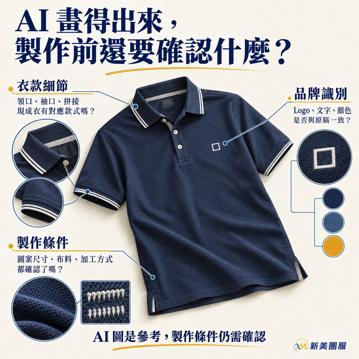 AI 團體服設計製作前檢查，標示衣款細節、品牌識別與製作條件。